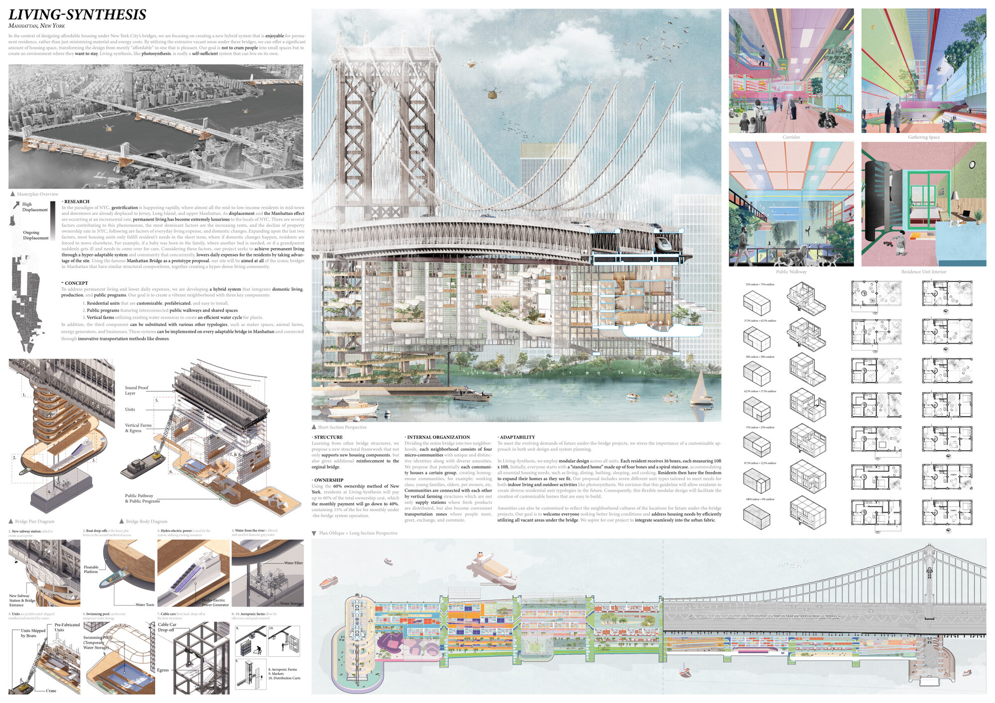 Gallery of Under Bridge: Winners of Buildner's 17th Affordable Housing ...