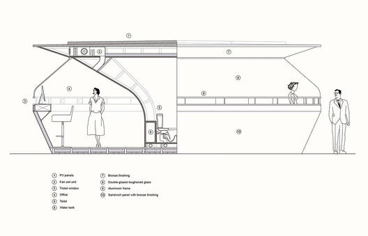 From Historical Squares to Quaint Booths in the Forbidden City, Explore 8 Captivating Public Space Concepts from the ArchDaily Community - Image 25 of 56