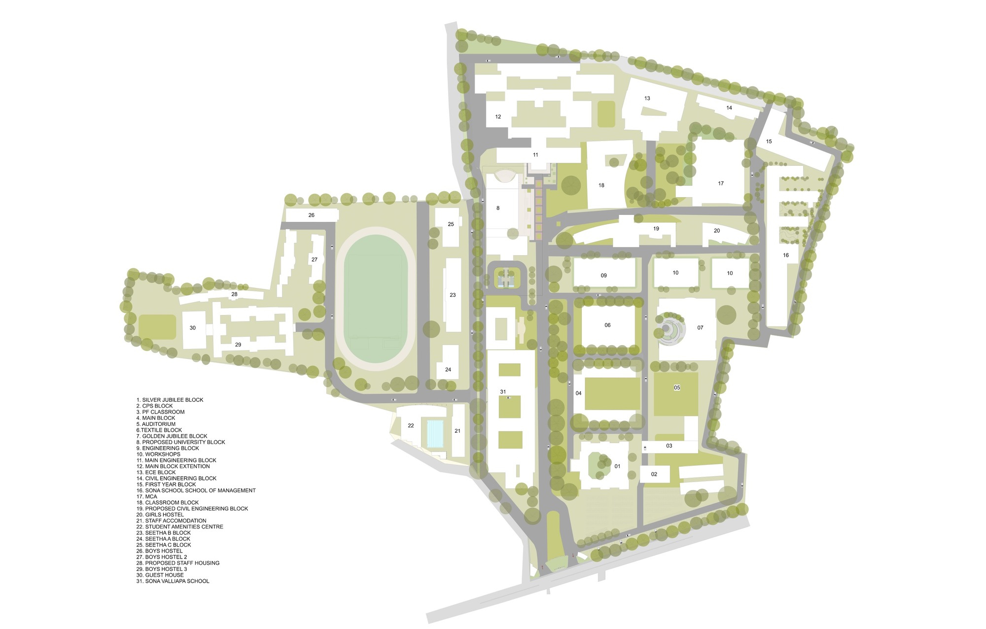 Gallery of Sona University Centre \u0026 Library Block / IMK Architects - 21, image size:2000x1276