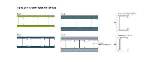 Guía para especificar soluciones constructivas sostenibles - Imagen 5 de 14