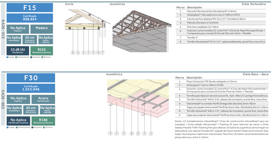 Guía para especificar soluciones constructivas sostenibles - Imagen 12 de 14