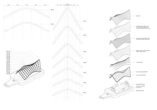 Complejo del Valle Kencana / K-Thengono Design Studio - Imagen 23 de 24