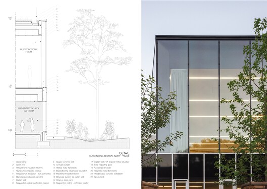 Finkwiller 学校建筑群 / rhb architectes - 28 的图像 28