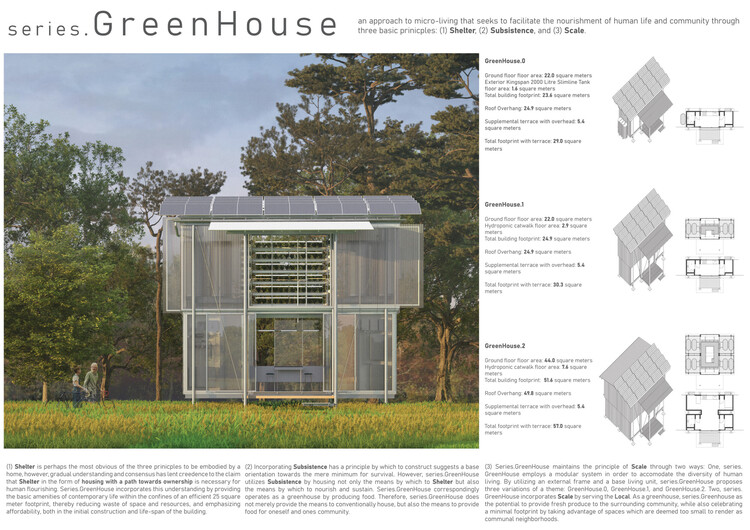 Final Days to Register for Buildner-Kingspan's MICROHOME Competition – Open to All! - Image 6 of 23