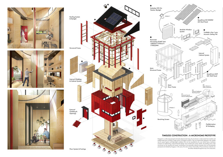 Final Days to Register for Buildner-Kingspan's MICROHOME Competition – Open to All! - Image 15 of 23