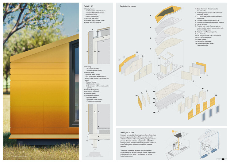 Final Days to Register for Buildner-Kingspan's MICROHOME Competition – Open to All! - Image 17 of 23