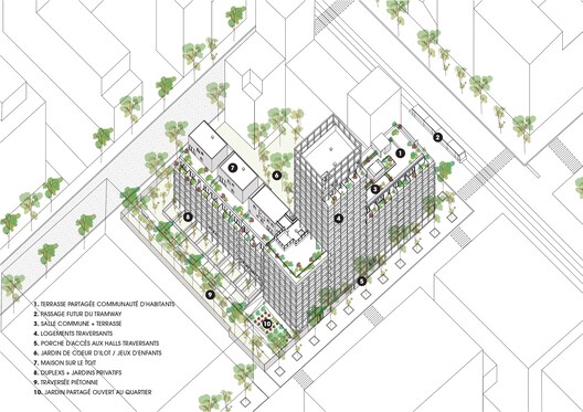 Alpha XXL Mediterranean Mixed Block / Rémy MARCIANO architecte Alpha XXL Mediterranean Mixed Block / Rémy MARCIANO architecte - Image 25 of 32