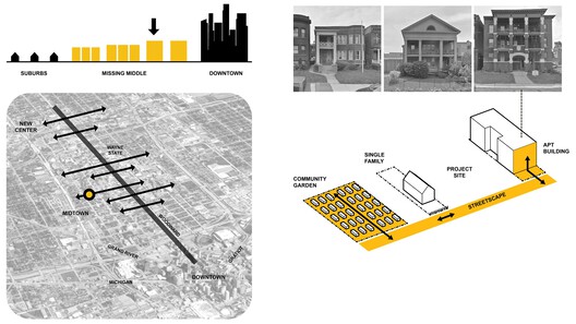 Six55 Detroit Mixed-Use Residential Building / ISA - Interface Studio Architects - Image 8 of 16