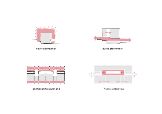 达沃斯学校改造 / CURA Architekten - 22 的图像 32