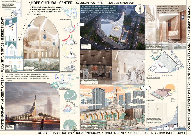 Architectural Visionaries: Celebrating Unbuilt Ideas with