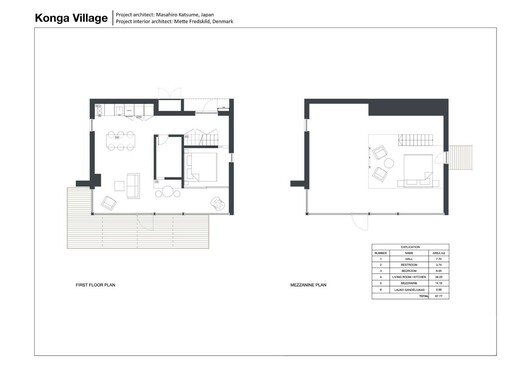 Konga Village / Masahiro Katsume + Mette Fredskild Konga Village / Masahiro Katsume + Mette Fredskild - Image 33 of 33