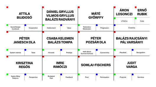Hungarian Pavilion at Venice Biennale 2025 to Offer Alternative Scenarios for the Architecture Profession - Image 4 of 5