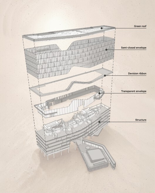 Richter Center / ZDA - Zoboki Design and Architecture - Image 27 of 34
