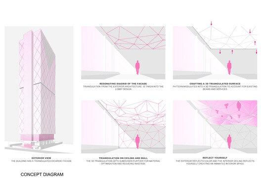 Parinee I Lobby / Studio Symbiosis - Image 14 of 17