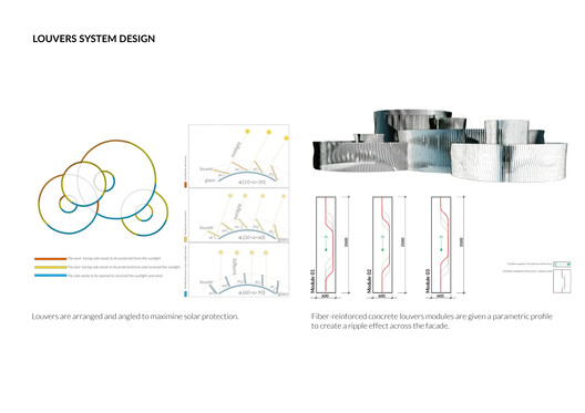 Da Nang Hi-Tech Park Headquarters Building / HUNI Architectes Da Nang Hi-Tech Park Headquarters Building / HUNI Architectes - Image 17 of 18