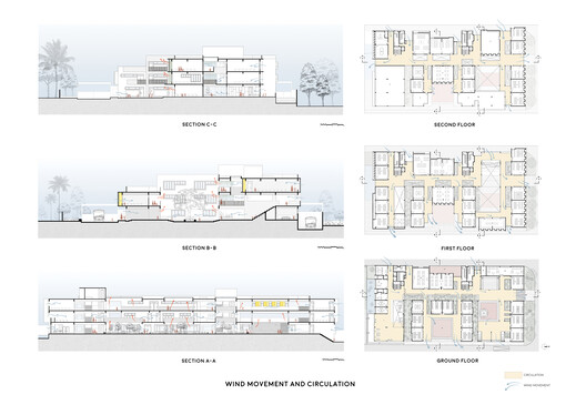 Millennium World School Hassan / Roadhouse Architects Millennium World School Hassan / Roadhouse Architects - Image 28 of 33