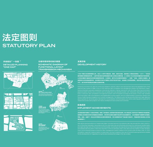 深圳市当代艺术与城市规划馆改造升级 / Pills Architects 深圳市当代艺术与城市规划馆改造升级 / Pills Architects - 24 的图像 28