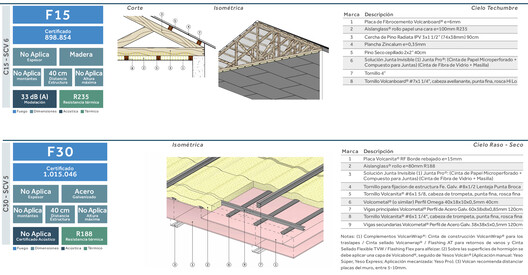 Guía para especificar soluciones constructivas sostenibles - Imagen 14 de 14
