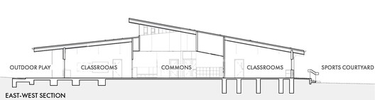 Syndal South Primary School / WHDA Syndal South Primary School / WHDA - Image 17 of 18