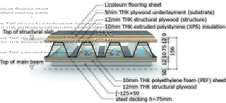 Pavilhão do Japão na Expo Osaka 2025 / Nikken Sekkei - Imagem 23 de 28