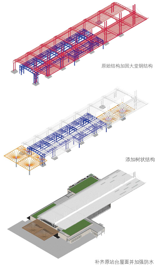 China Yellow Sea Wetlands Museum Railway Park  / DuShe Architectural Design - Image 29 of 39