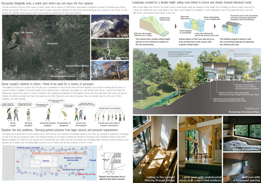 Casa ao Pé do Monte Asama / norari works - Imagem 21 de 22