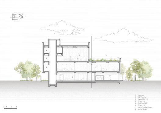 STAY MORE Flagship Store / STAY Architects - Image 30 of 31