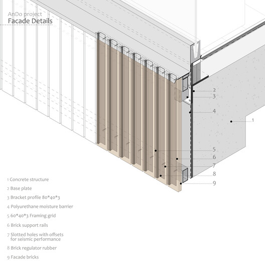 AnDo Residential Building / Next Office–Alireza Taghaboni - Image 17 of 18