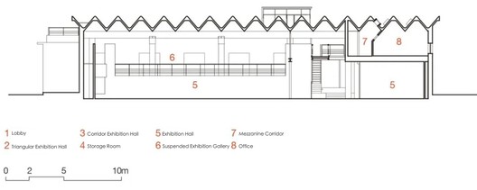 The Wind H Art Center (Phase I) / Jin Qiuye Studio The Wind H Art Center (Phase I) / Jin Qiuye Studio - Image 21 of 27