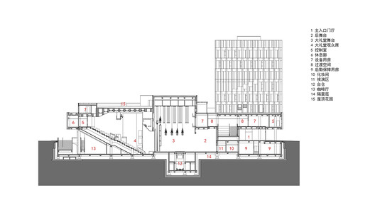 Edifício Yijia da Universidade de Tongji / TJAD Atelier L+ - Imagem 36 de 42