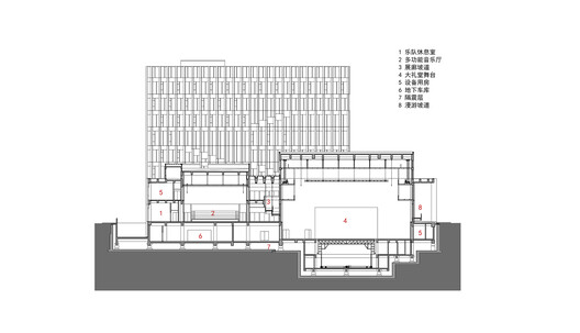 Edifício Yijia da Universidade de Tongji / TJAD Atelier L+ - Imagem 38 de 42