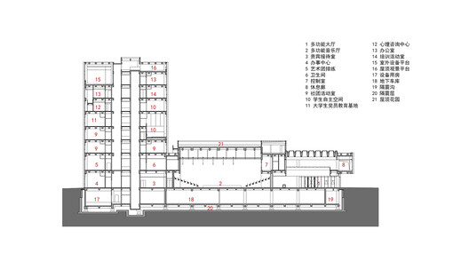 Edifício Yijia da Universidade de Tongji / TJAD Atelier L+ - Imagem 35 de 42
