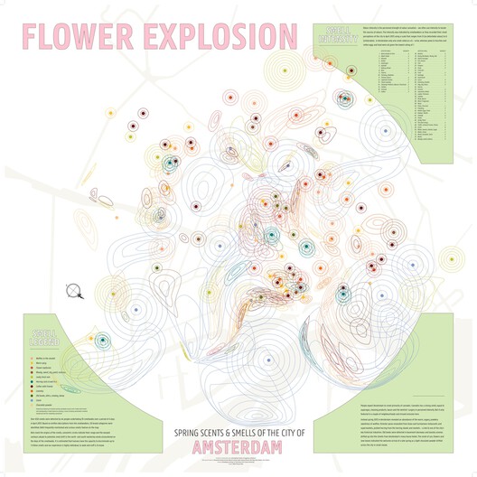 Olfactory Design: Spaces That Awaken Memories - Image 4 of 10