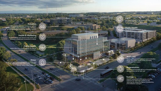 Element Labs at University Research Park / Perkins&Will - Exterior Photography