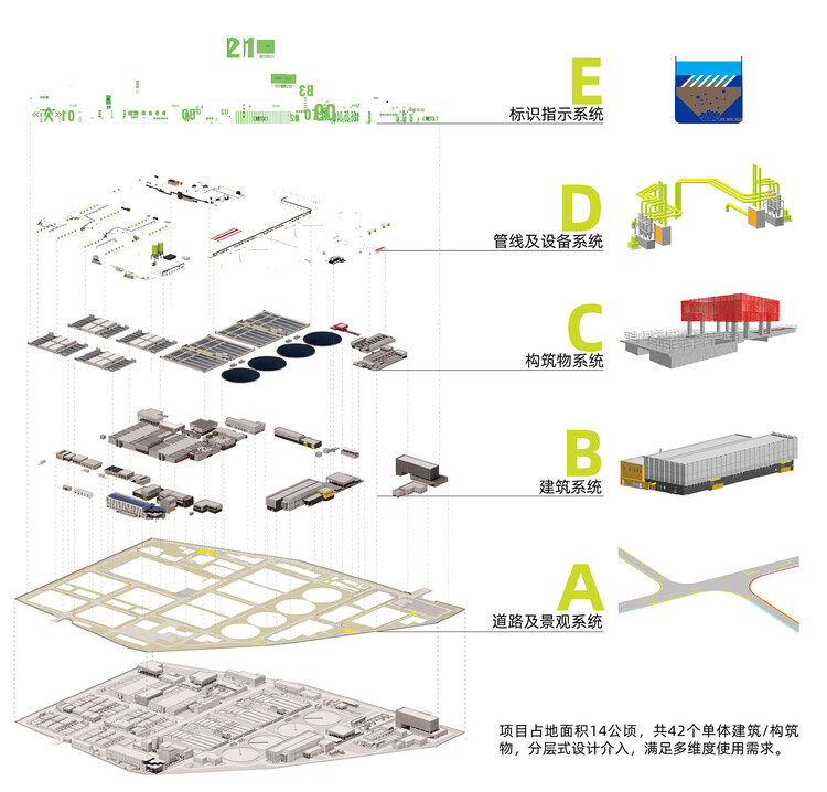 深圳横岭水质净化厂更新设计 / ZZT工业建筑 - 21 的图像 25