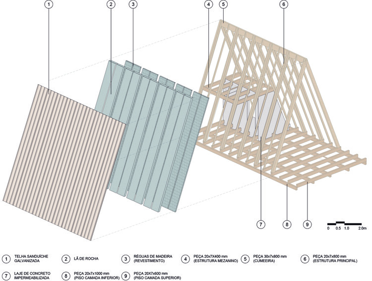 Cabana Piri / 73.Onze Arquitetura - Imagem 26 de 26