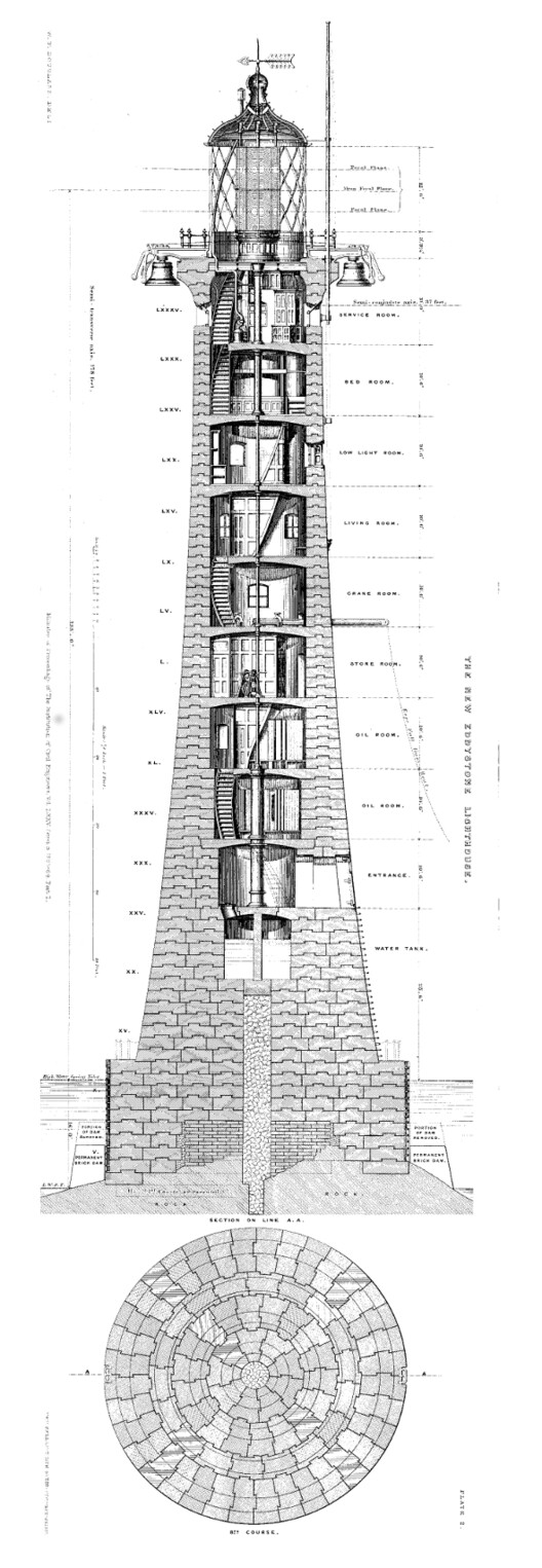 Navigating Boundaries: The Architectural Legacy of Lighthouses - Image 24 of 31