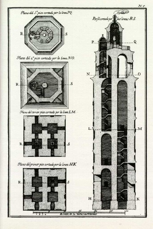 Navigating Boundaries: The Architectural Legacy of Lighthouses - Image 22 of 31