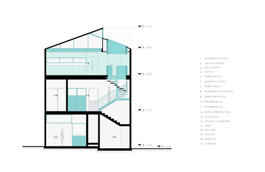 Casa Sofia  / AMASA Estudio - Imagen 27 de 28