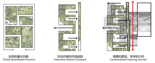 Shenzhen Middle School Guangming Science City School / Atelier Global - Image 27 of 51