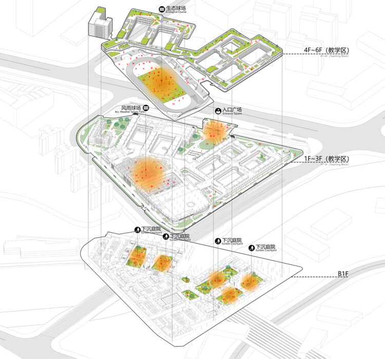 Escola na Cidade da Ciência de Guangming / Atelier Global - Imagem 29 de 51