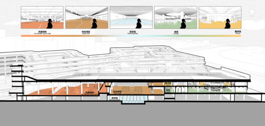 Shenzhen Middle School Guangming Science City School / Atelier Global - Image 31 of 51