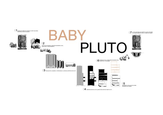 Baby Pluto / Adrià Garrido Verdú - Imagen 24 de 24