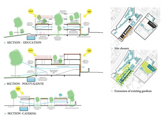 Descartes School / Arpio Architects - Image 23 of 27