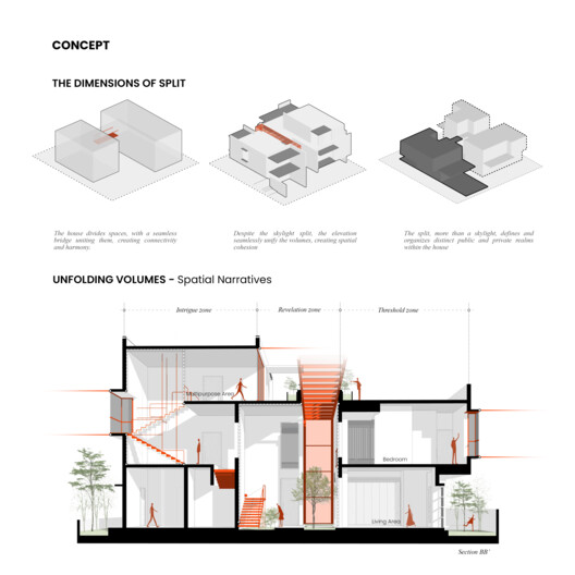 The Split House / Collage Architecture Studio - Image 30 of 30