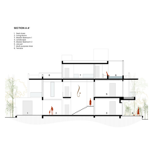 The Split House / Collage Architecture Studio - Image 27 of 30