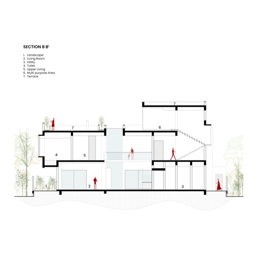 The Split House / Collage Architecture Studio - Image 28 of 30