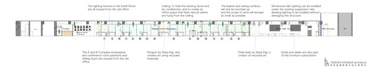 Earth Centric Design Lab / Takeshi Hosaka Architects - Image 48 of 49