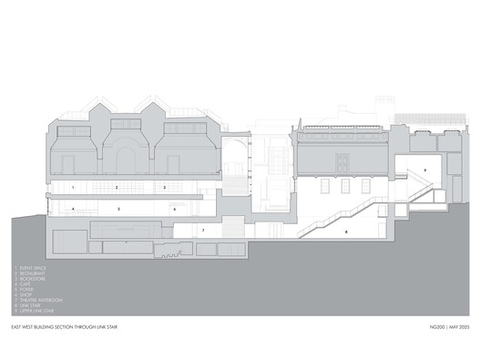 英国国家美术馆塞恩斯伯里翼楼改造 / Selldorf Architects - 30 的图像 32
