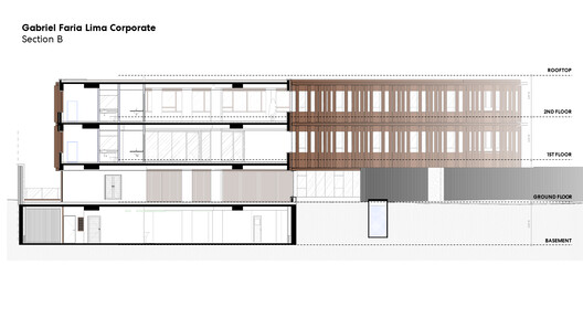 Gabriel Faria Lima Corporate / Perkins&Will - Imagem 38 de 40